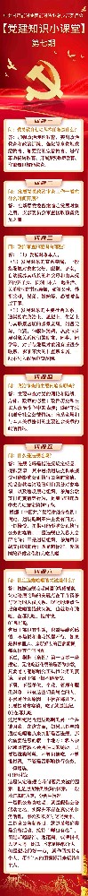 黨建知識小課堂第七期